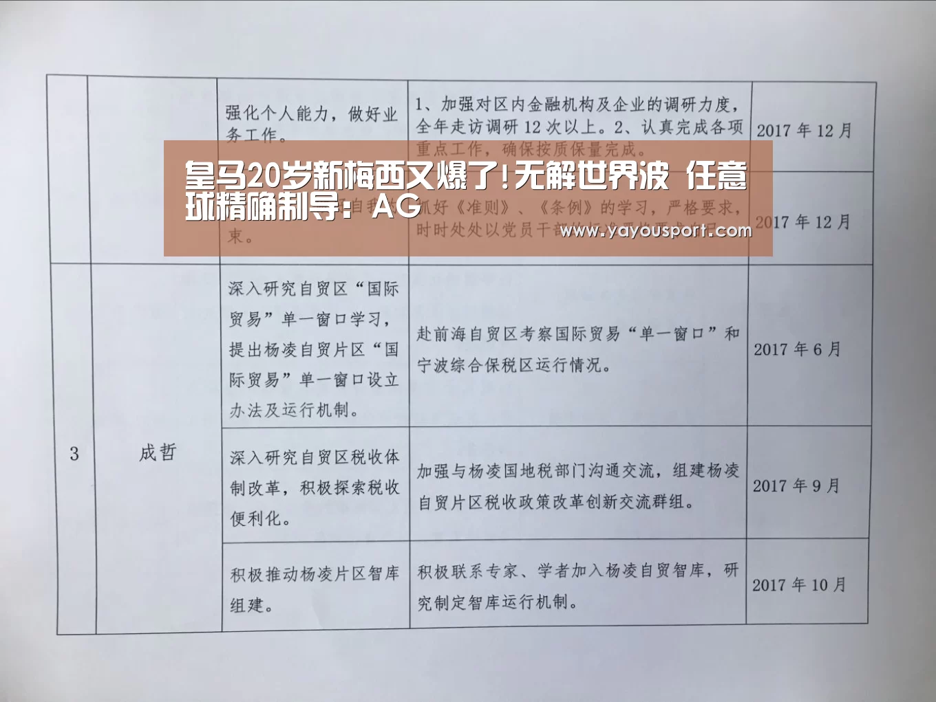 皇马20岁新梅西又爆了!无解世界波 任意球精确制导:AG(图2) AG亚游官网入口