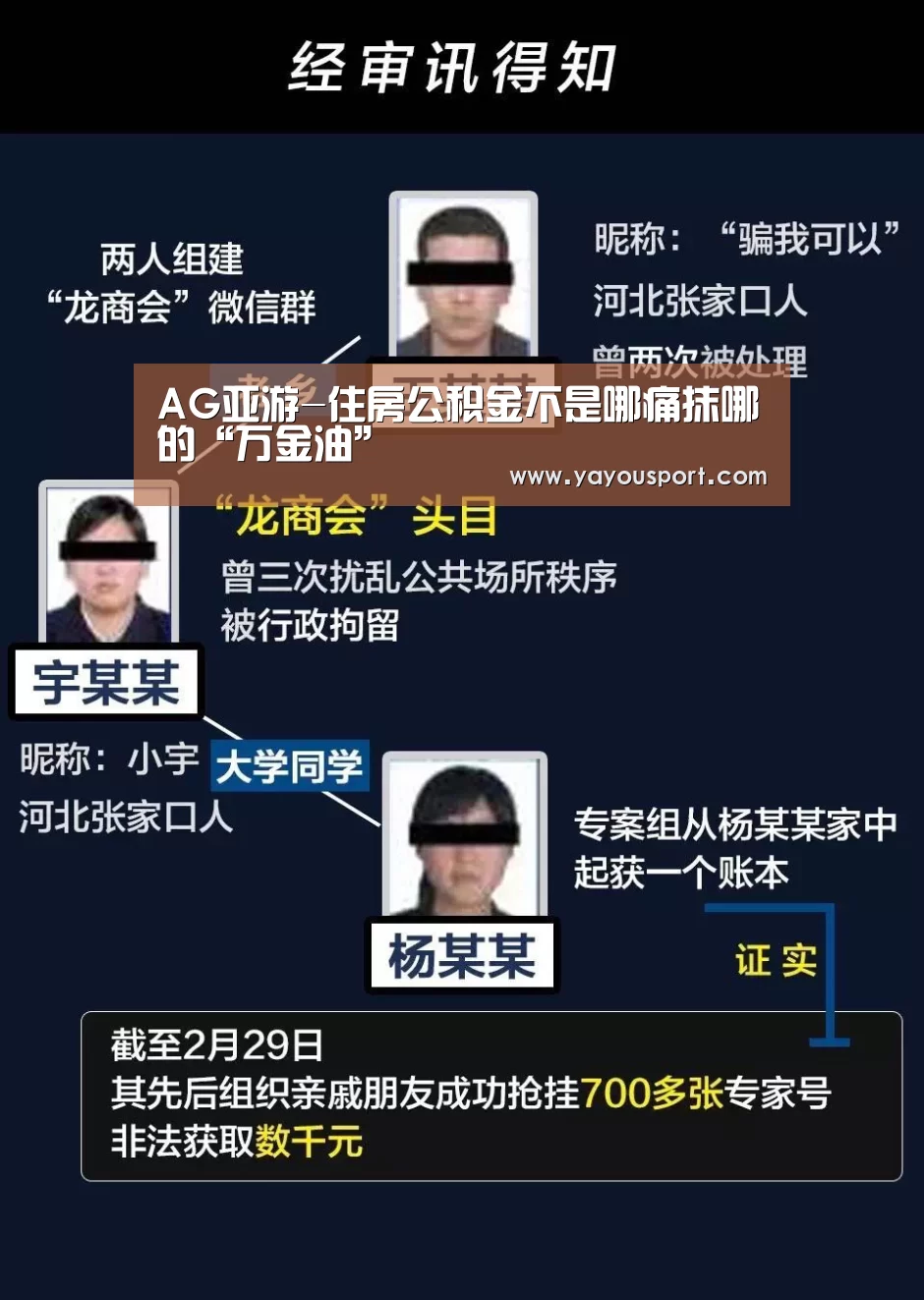 AG亚游-住房公积金不是哪痛抹哪的“万金油”(图2) AG亚游